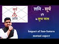 सूर्य शनि की दृष्टि । Saturn - Sun Aspects | कुंडली मे सूर्य शनि संबंध | Nitin Kashyap