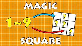 How To Solve The Magic Square Puzzles