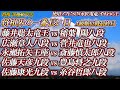 【将棋界の一番長い日】藤井聡太竜王vs稲葉陽八段　広瀬章人八段vs菅井竜也八段　永瀬拓矢王座vs斎藤慎太郎八段　豊島将之九段vs佐藤天彦九段　佐藤康光九段vs糸谷哲郎八段【将棋評価値放送】