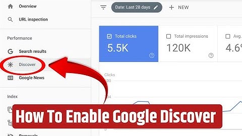 How To Enable Google Discover In Google Search Console, 2 Working Methods