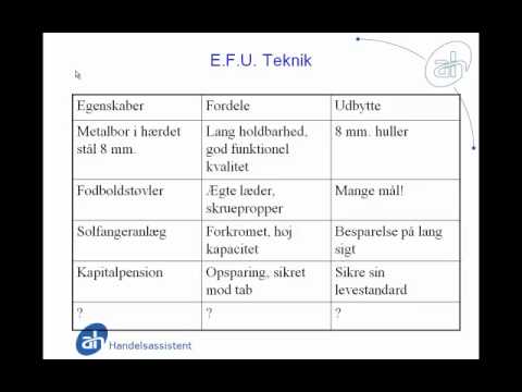 Video: Forskjellen Mellom Personlig Salg Og Salgsfremmende