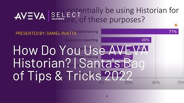 How Do You Use AVEVA Historian? | Santa