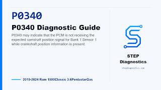 P0340: P0340 Diagnostic Guide | 2019-2024 Ram 1500Classic 3.6PentastarGas