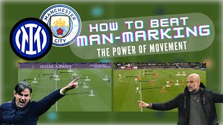 How to Beat Man-Marking: The Power of Movement (Inzaghi's Inter and Guardiola's Manchester City)