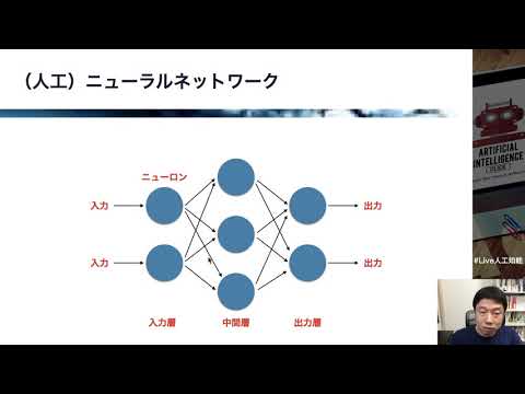 【4-2:  ニューラルネットワークの概要】みんなのAI講座 ゼロからPythonで学ぶ人工知能と機械学習