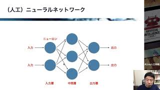 【レクチャー:  ニューラルネットワークの概要】みんなのAI講座 ゼロからPythonで学ぶ人工知能と機械学習