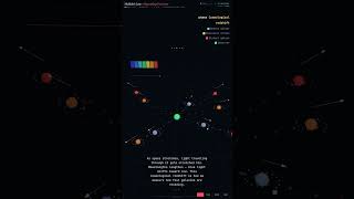 Hubble's Law — Astrophysics in 60 Seconds #Shorts