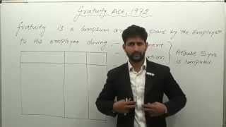 Industrial, Labour and General Laws by CS Dev Sharma by Dev Sharma 25,094 views 9 years ago 1 hour, 9 minutes