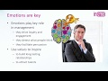 USB Leader's Angle: Neuro Knowledge in Business