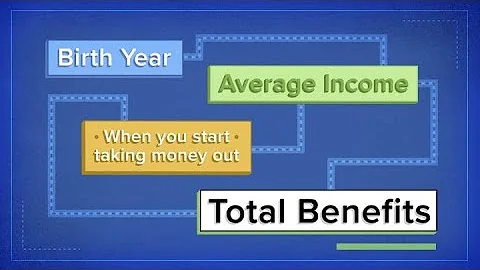 Calculating the maximum check you can get from Social Security - DayDayNews