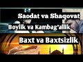 Boylik va kambag'allik, Saodat va shafoqat. Abdulloh domla