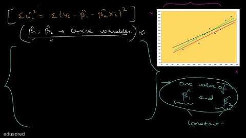 Setting up the base for Ordinary Least Squares (OLS) Method