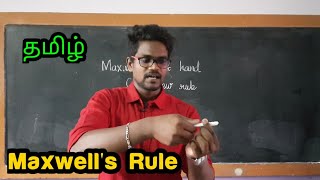 Maxwell's Rule|Screw Rule|Physics 12|Tamil|MurugaMP