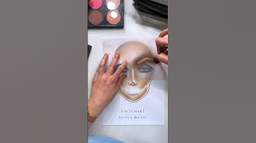 Facechart Step by Step - Art Therapy for Makeup Artists