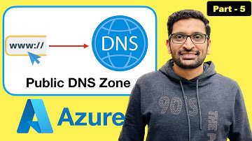 Azure Public DNS Zone | Demo - Part 5