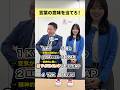 【10問クイズ】言葉の意味を当てろ！　#shorts #早押しクイズ #クイズ #y2k #推し