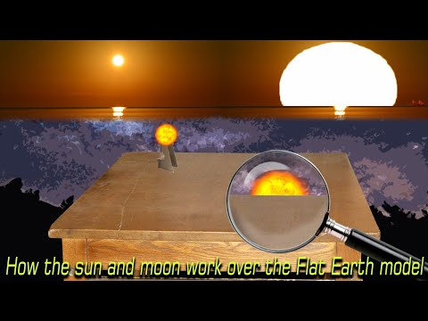 How the sun and moon work over the Flat Earth model