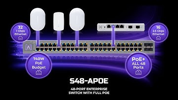 Introducing the S48-APOE | Alta Labs