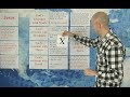 16. Lesson. The New Covenant - Amazing and liberating