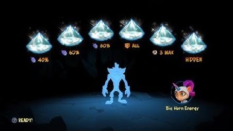 Crash Bandicoot 4 It