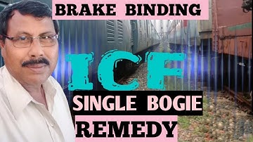 SINGLE BOGIE BRAKE BINDING AND REMEDY. EXPLAIN BY #RAILWATMECHANICALINFO.B.K.DUTTA.