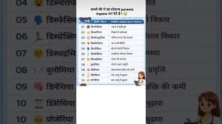 बच्चों की 10 प्रॉब्लम्स parents ignore कर देते हैं #reasoning #intestacy #nonverbalreasoning