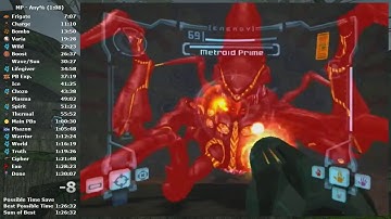 Metroid Prime hard 21%: Impact Crater segment