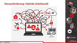 WatchGuard Open MDR: Mehr Schutz, null Umstieg