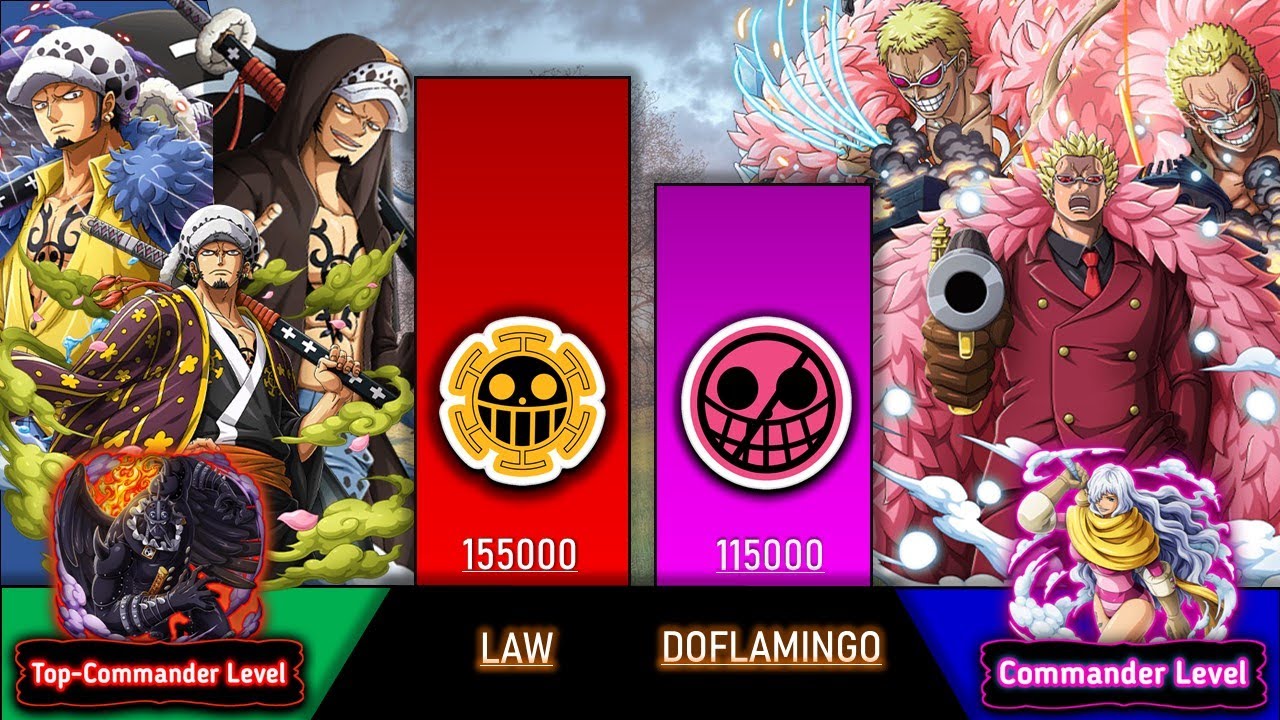DOFLAMINGO VS LAW POWER LEVEL COMPARISION ONE PIECE YouTube