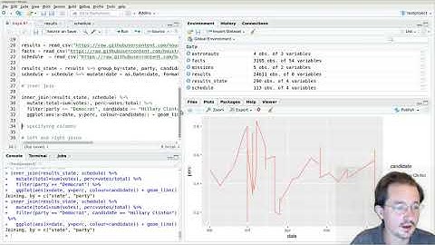 Tidyverse IV: Joining data