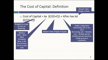 Quiz 3: Review Webcast