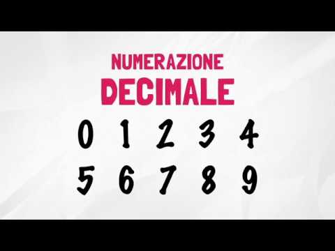 Video: A cosa serviva il sistema numerico greco?