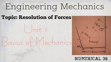 EM_40: Basic Mechanics (Numerical 38): Force Resolution | Engineering Mechanics| By V. Somesh