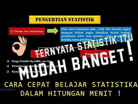 CARA CEPAT DAN MUDAH BELAJAR STATISTIK - STATISTIKA INDONESIA