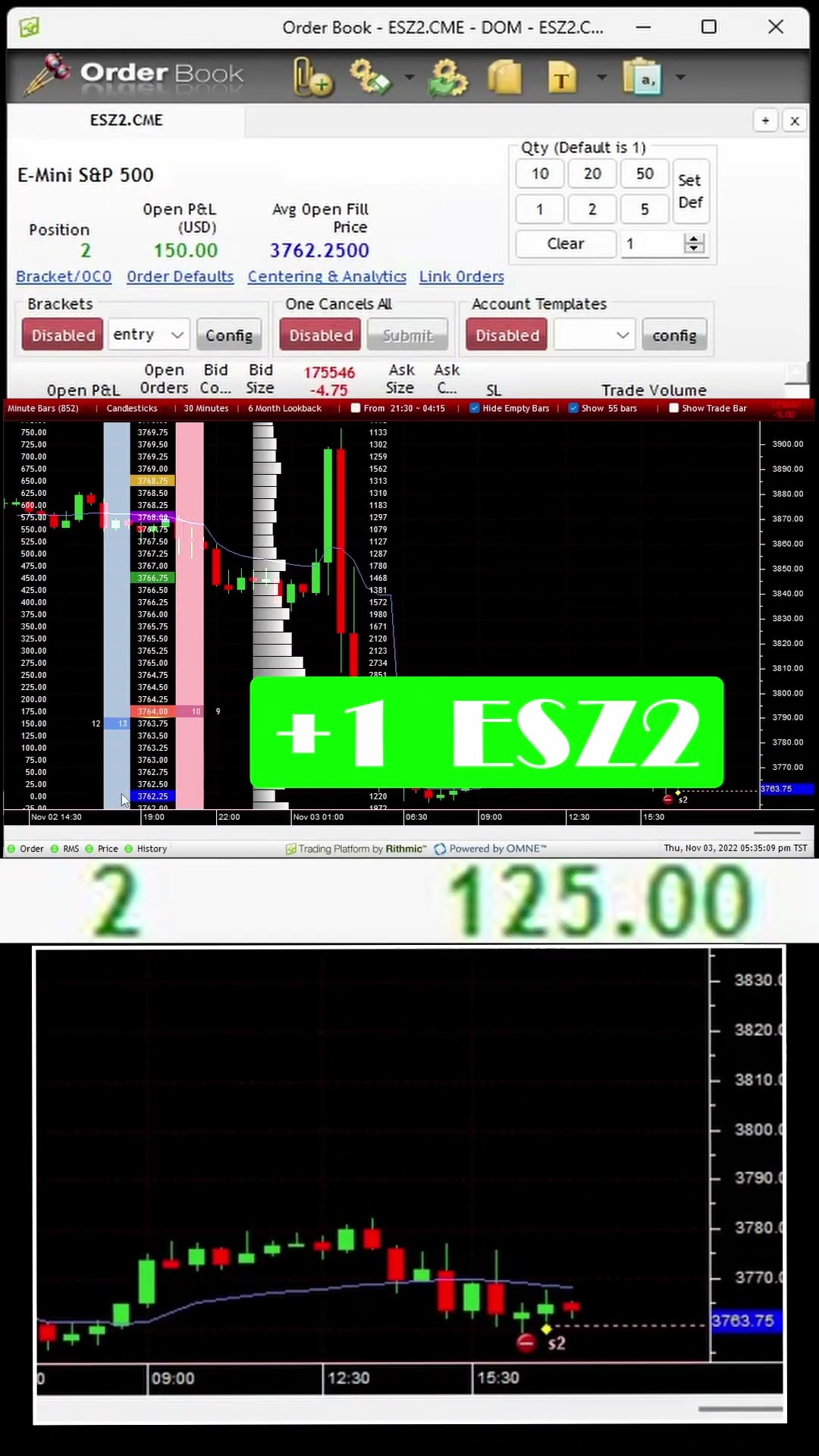 Decoding E-Mini Futures: The Trader's Path to Profit #shorts # 
