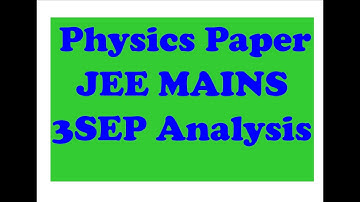 JEE Main 2020 | 3rd September Shift | Students Reaction, Review | Memory Based Questions | Analysis