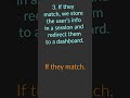 Login logout system