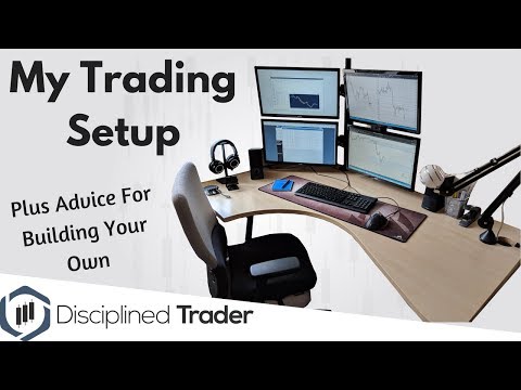 my-trading-setup-for-forex-&-indices