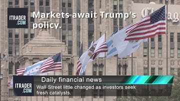 ITRADER.COM - Daily  Market Review - 08.02.17