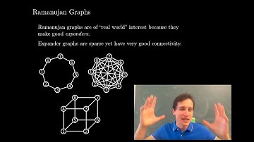 Eigenvalues in Number Theory: Ramanujan Graphs – Luke Collins