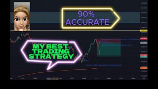 Full Making Money With This 90% Accurate Trading Strategy News