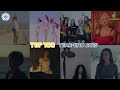 [TOP 100] InterTunes 20 Yearend 2025 (December 28, 2025) | JJ Charts
