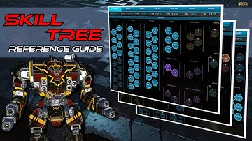 Skill Tree Reference Guide