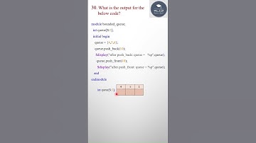 Systemverilog  Interview questions 30/n  #vlsi #education#shorts #designverification #systemverilog