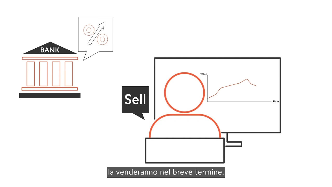 Impara a operare sul mercato Forex – 4. Quali sono i fattori che influiscono sul mercato FX