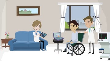 Intel Unite Healthcare