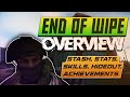 End of Wipe Overview / Lvl 65 / 400m Rubles / Max Hideout / Kappa / Lightkeeper / 43 Achievements