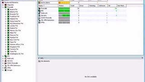 Stonesoft ETM - Easy To Manage