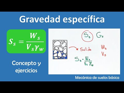 Video: ¿Cuál es la gravedad específica de los suelos?