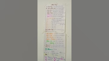 UPPCL Tg2 Computer short key